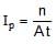 Electromagnetic Radiation: Wave & Particle Nature | Chemistry Class 11 - NEET